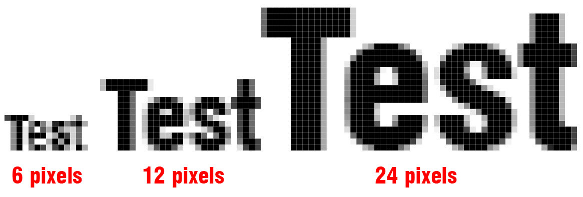 Texts and pixels sizes