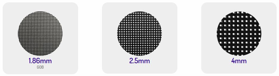 Nummax LED Pixel pitch